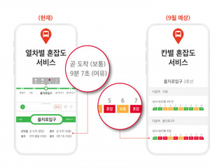 T map 대중교통, 지하철 혼잡 예측정보 제공한다
